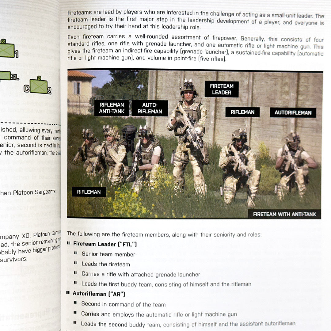 ARMA 3 TACTICAL GUIDE – FARBIGES GEDRUCKTES BUCH